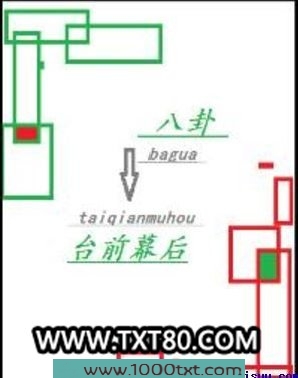 八卦台前幕后